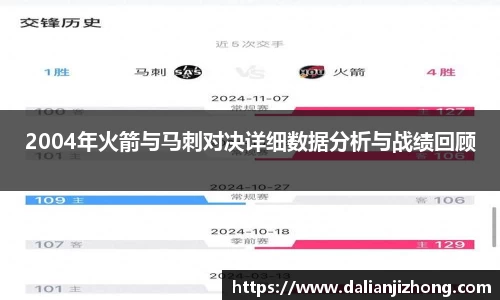 2004年火箭与马刺对决详细数据分析与战绩回顾